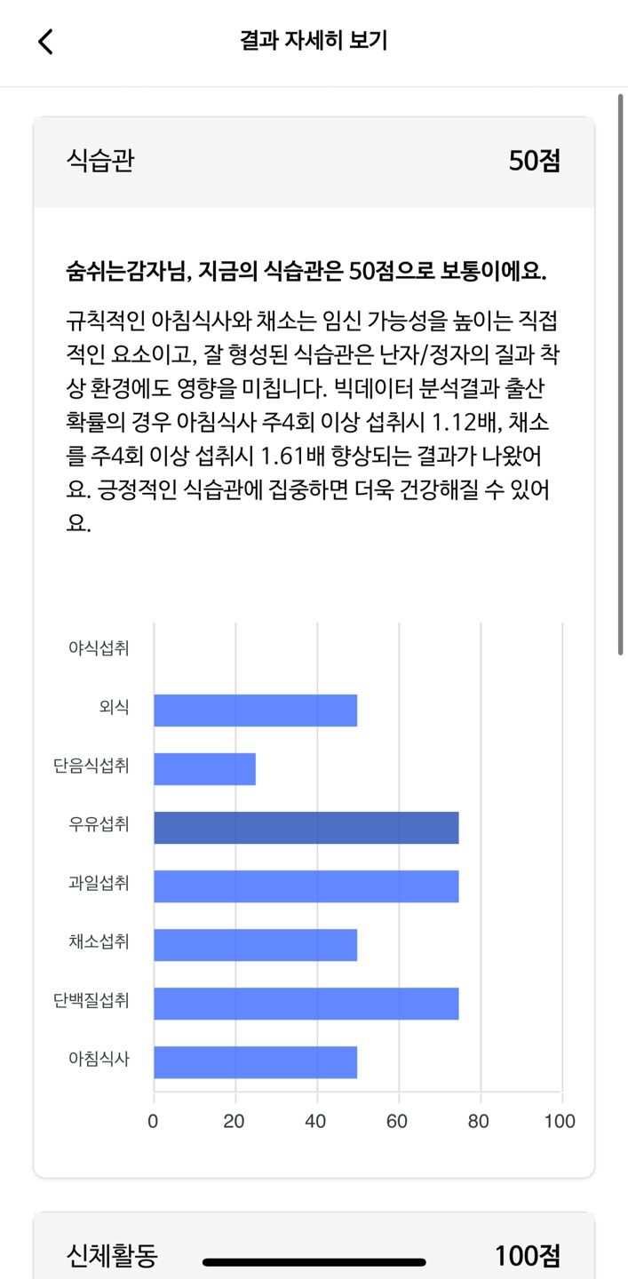 AI 난임리포트 체크 결과 메인화면